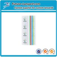 Headwear multifunction bandana/multifunction headwear